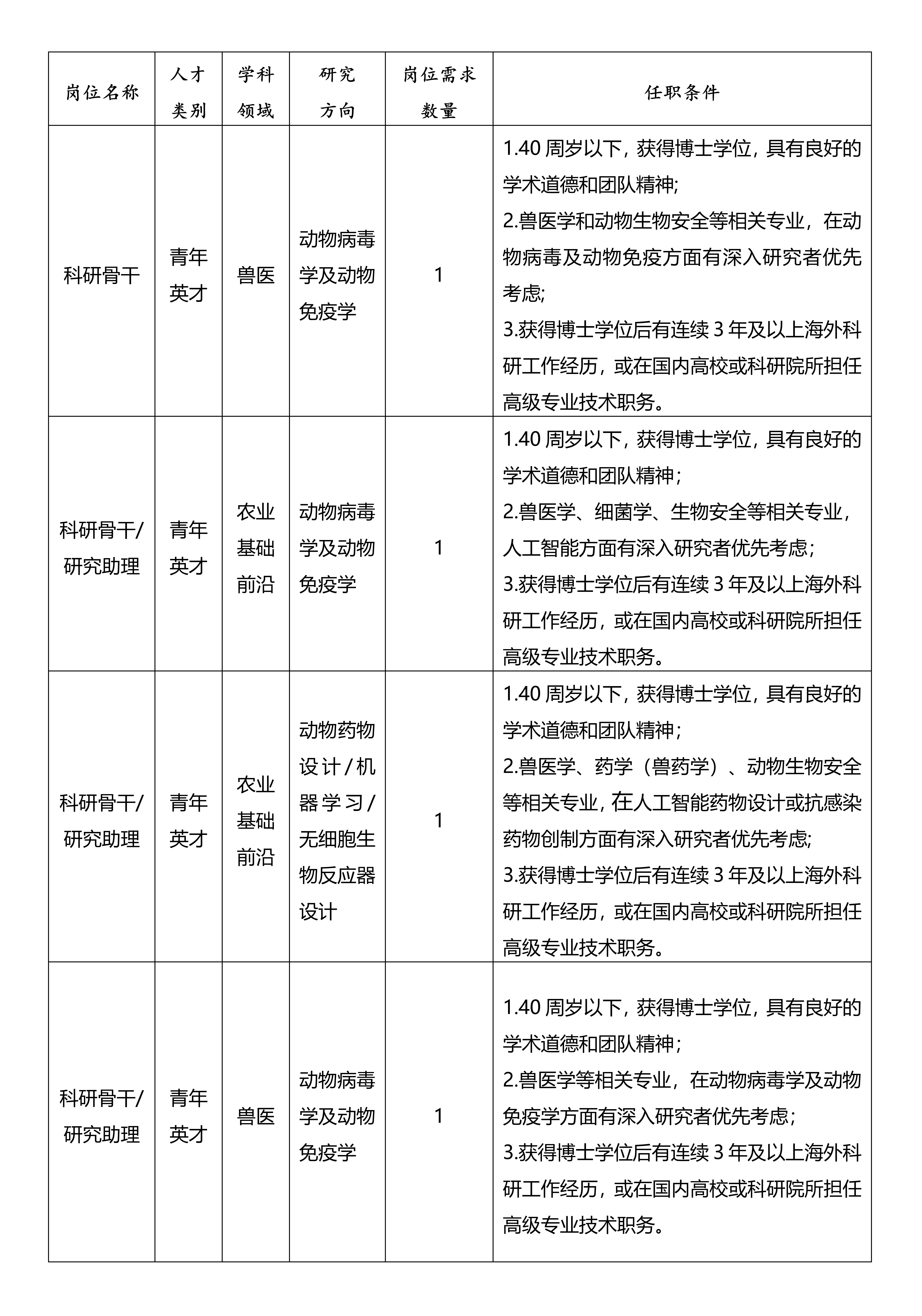 岗位名称_01.png
